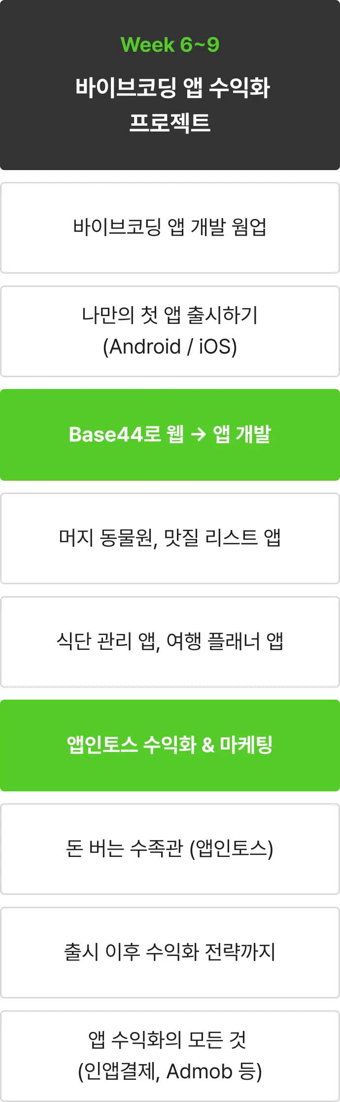 ImageSlide