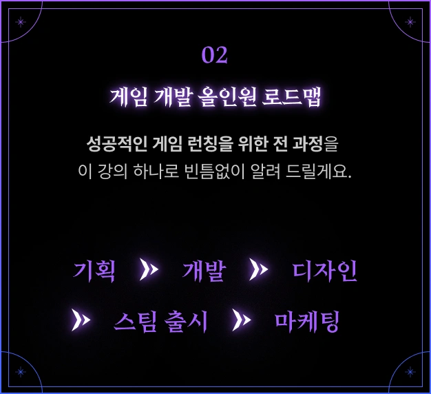 ImageSlide