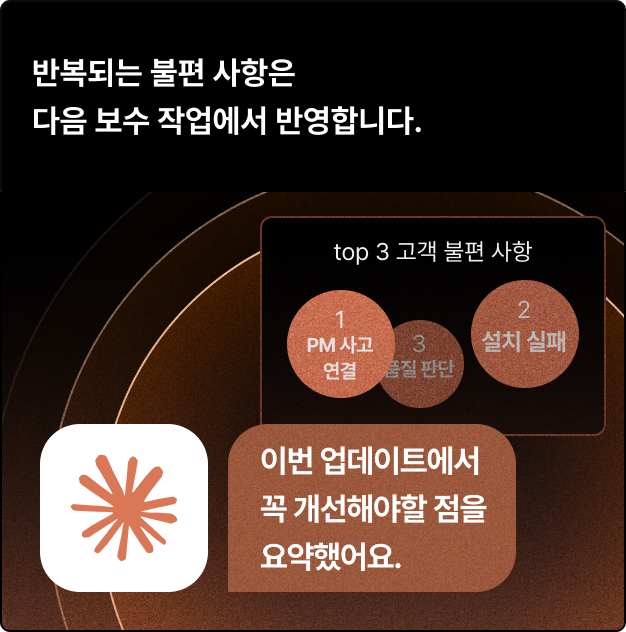 ImageSlide