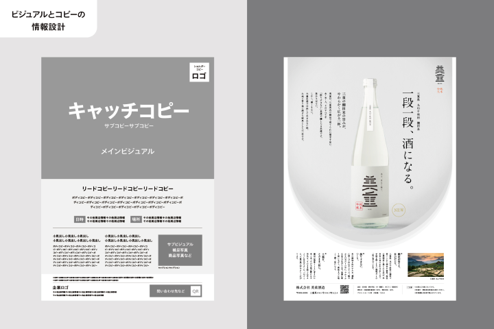 <p>コピーとビジュアルの情報設計</p>