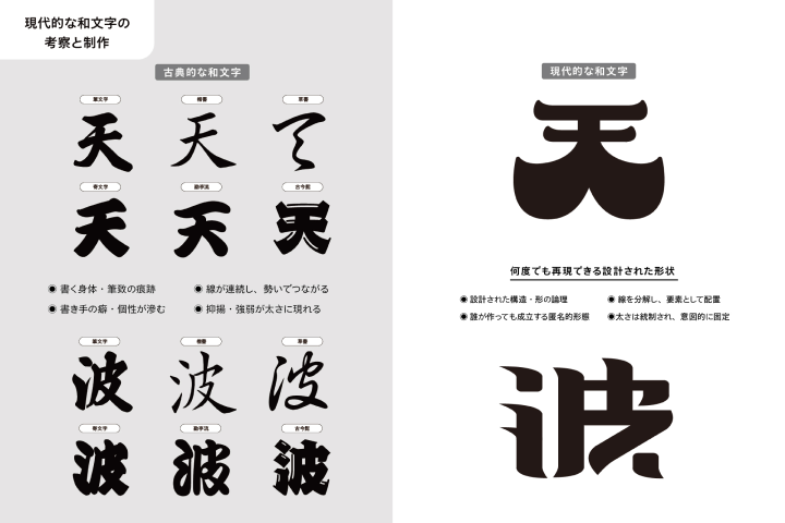 <p>現代的な和文字の考察と制作</p>