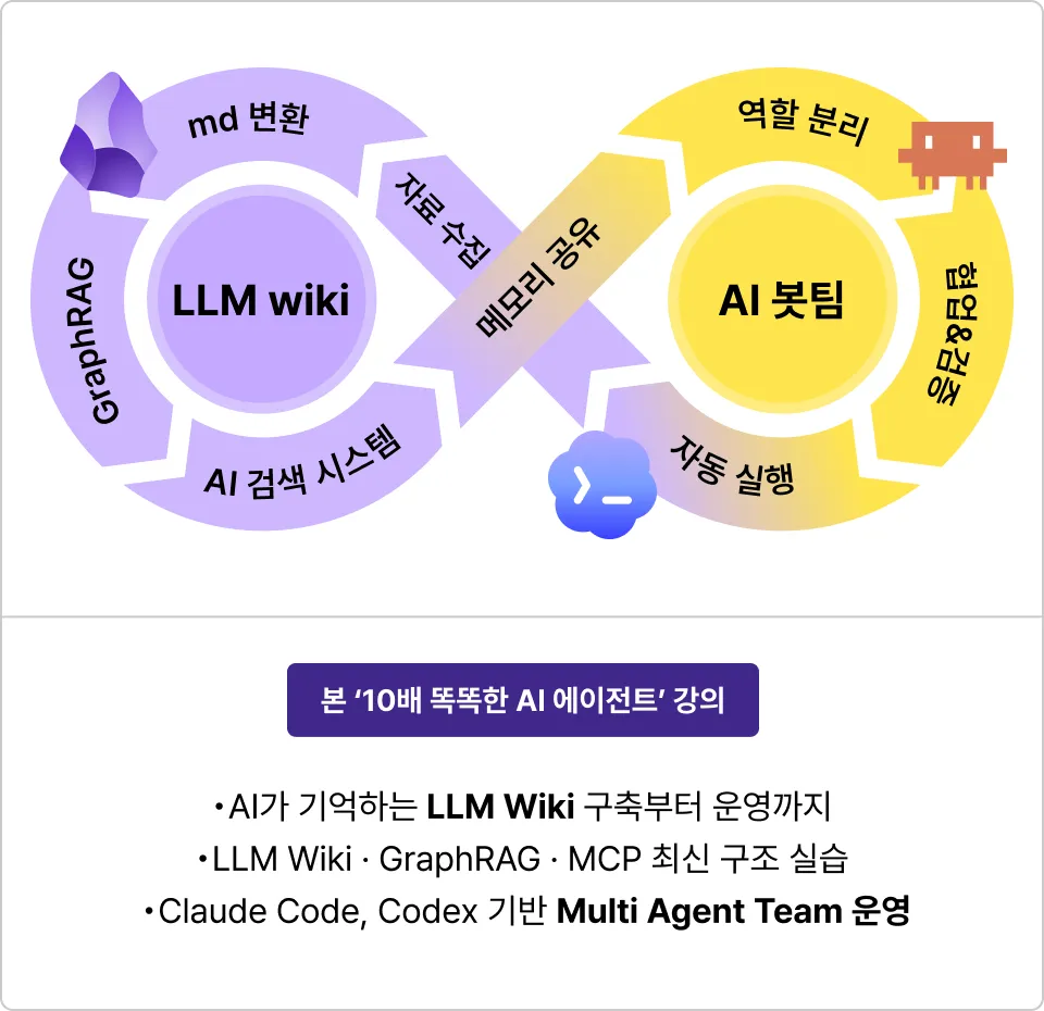 ImageSlide
