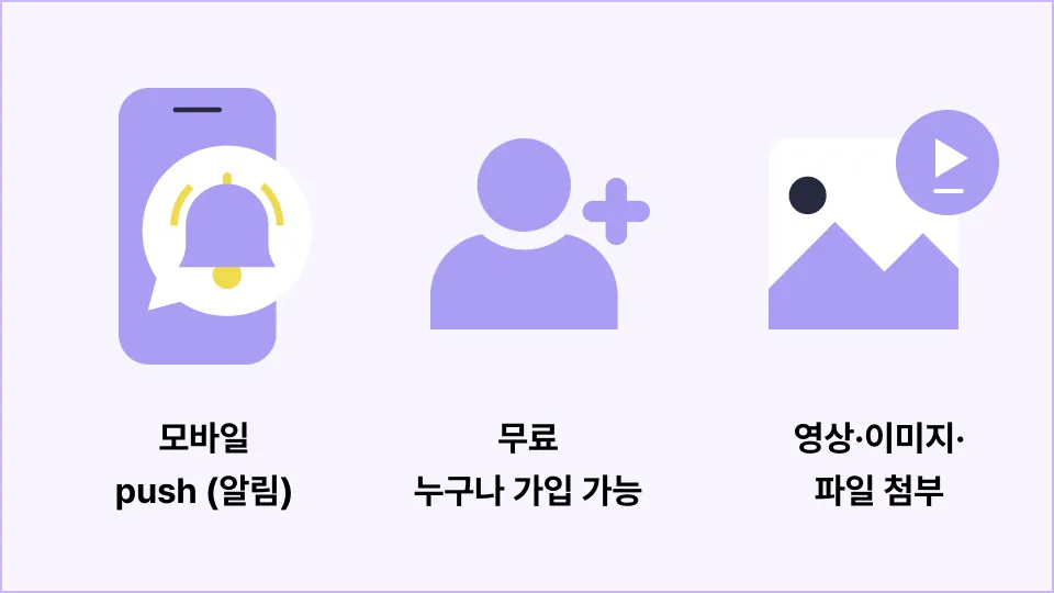 ImageSlide<b>Agent 운영에 적합한 인터페이스</b>
