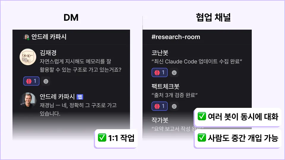 ImageSlide<b>멀티 에이전트 협업에 최적화된 채널 구조</b>
