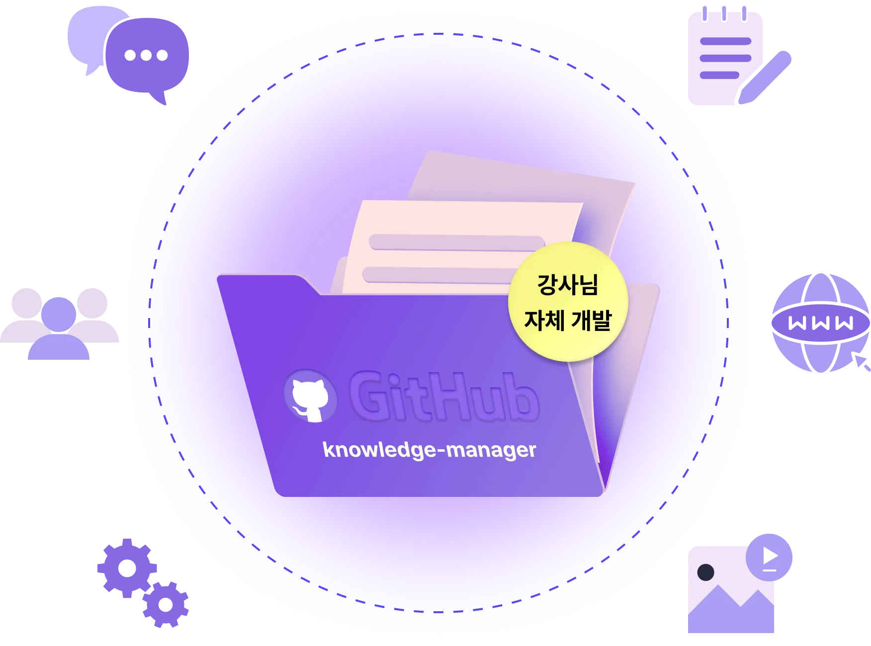 agent, agent team, 에이전트 팀, ai 팀, 옵시디언, Claude, Claude Code, Codex, LLM, LLM 위키, obsidian, WIKI, LLM WIKI, 클로드, 위키, 에이전트코리아, 에이전트, 코덱스, 토푸경, 클로드코드, 연구자, 서비스제작, 세컨브레인