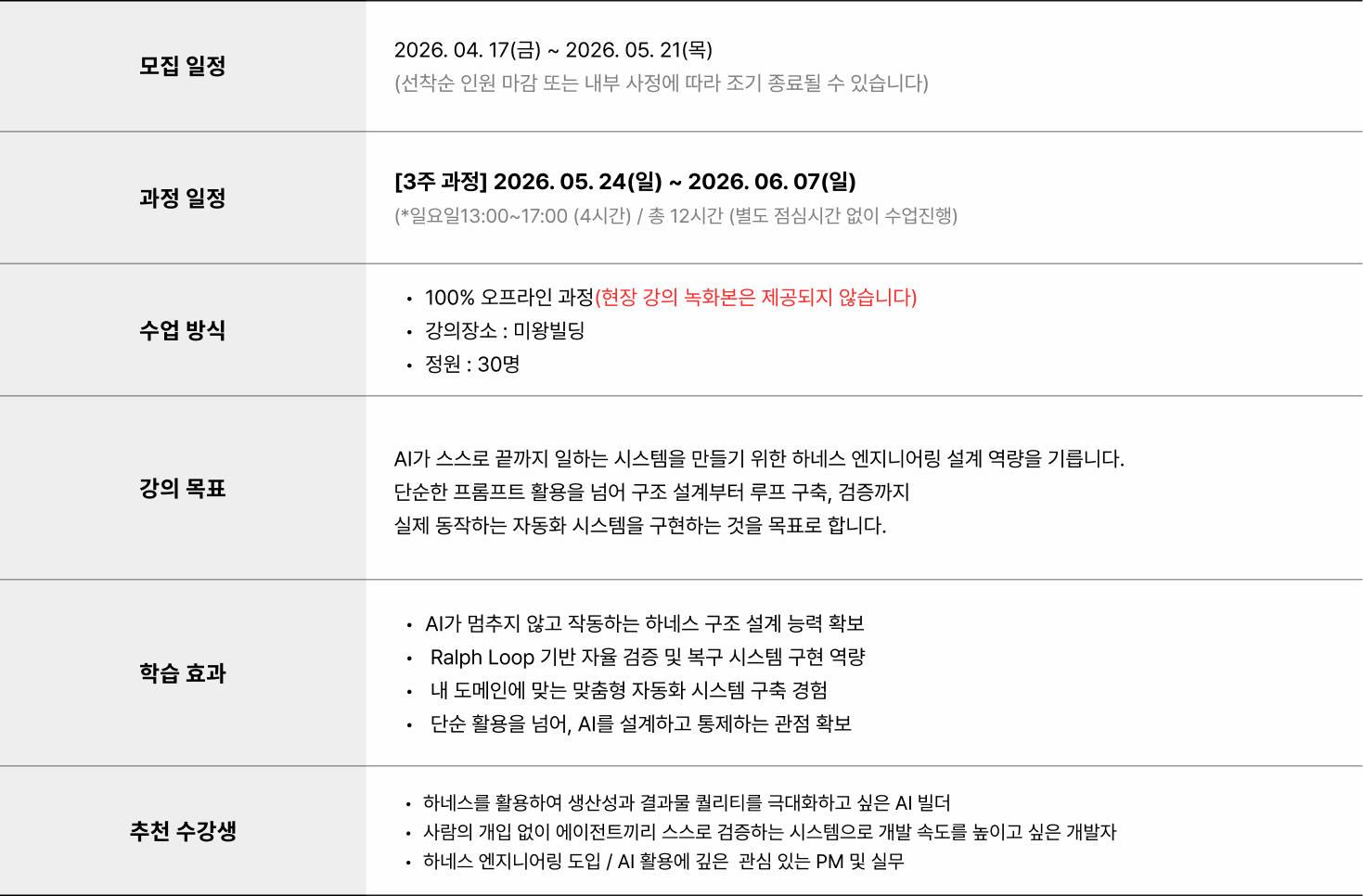 LLM 개발, RAG, 프롬프트 엔지니어링, 도메인, LLM, 강화 학습, 모델 평가, 합성 데이터, 히킹페이스, 손규진, 데이터셋, 엔지니어 