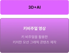 ImageSlide<img style="width: 313px;height: auto;" src="https://cdn.day1company.io/prod/uploads/202605/052610-1931/pro-033.webp">