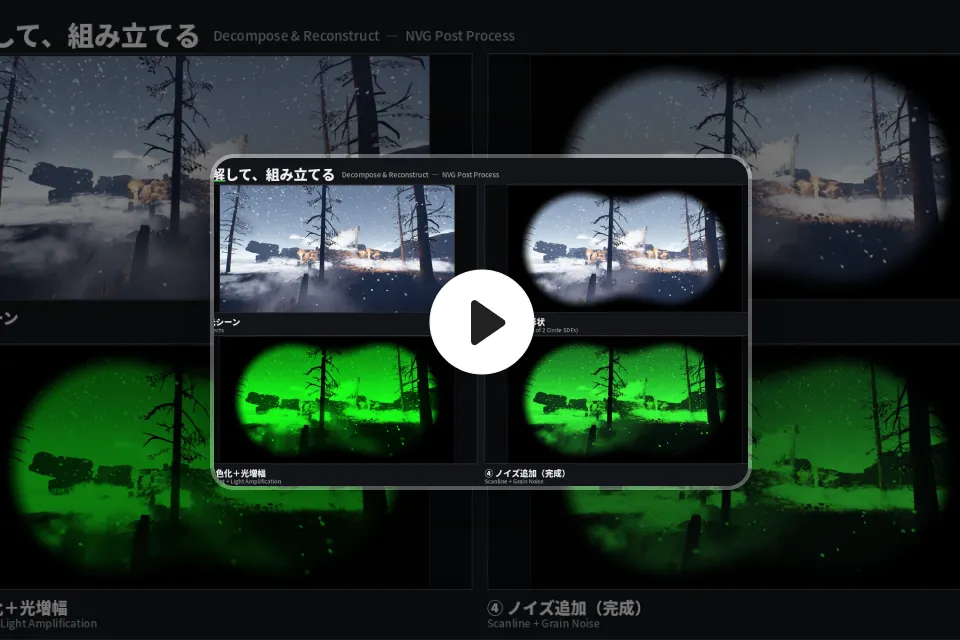 テクニカルアーティスト くろれきし 特典