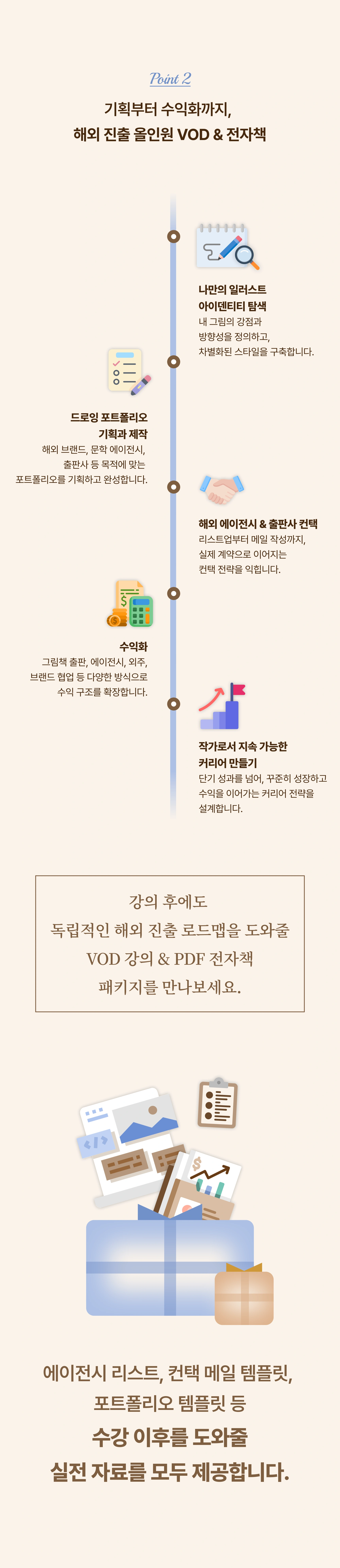 일러스트레이터, 이소루