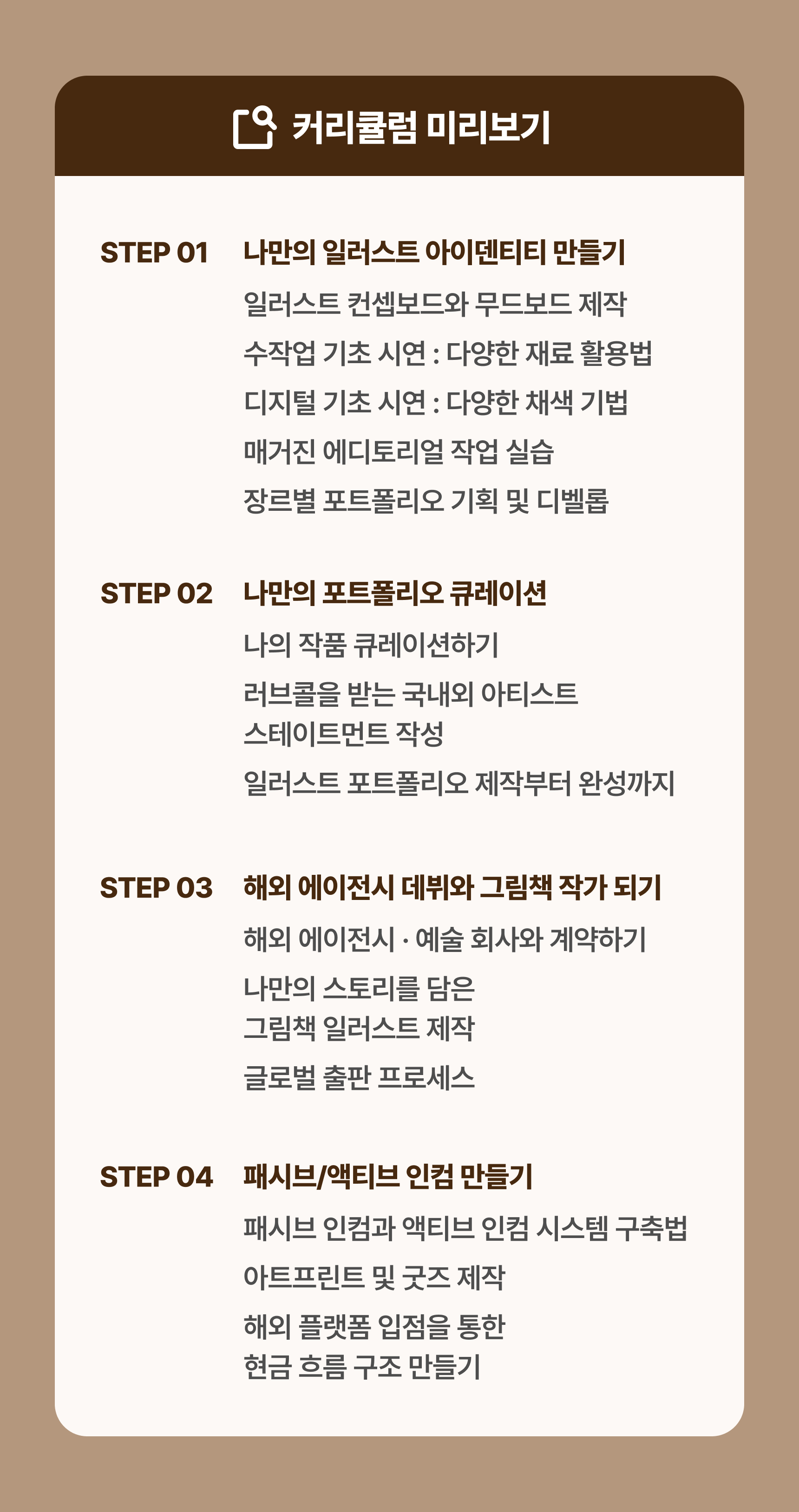 일러스트레이터, 이소루