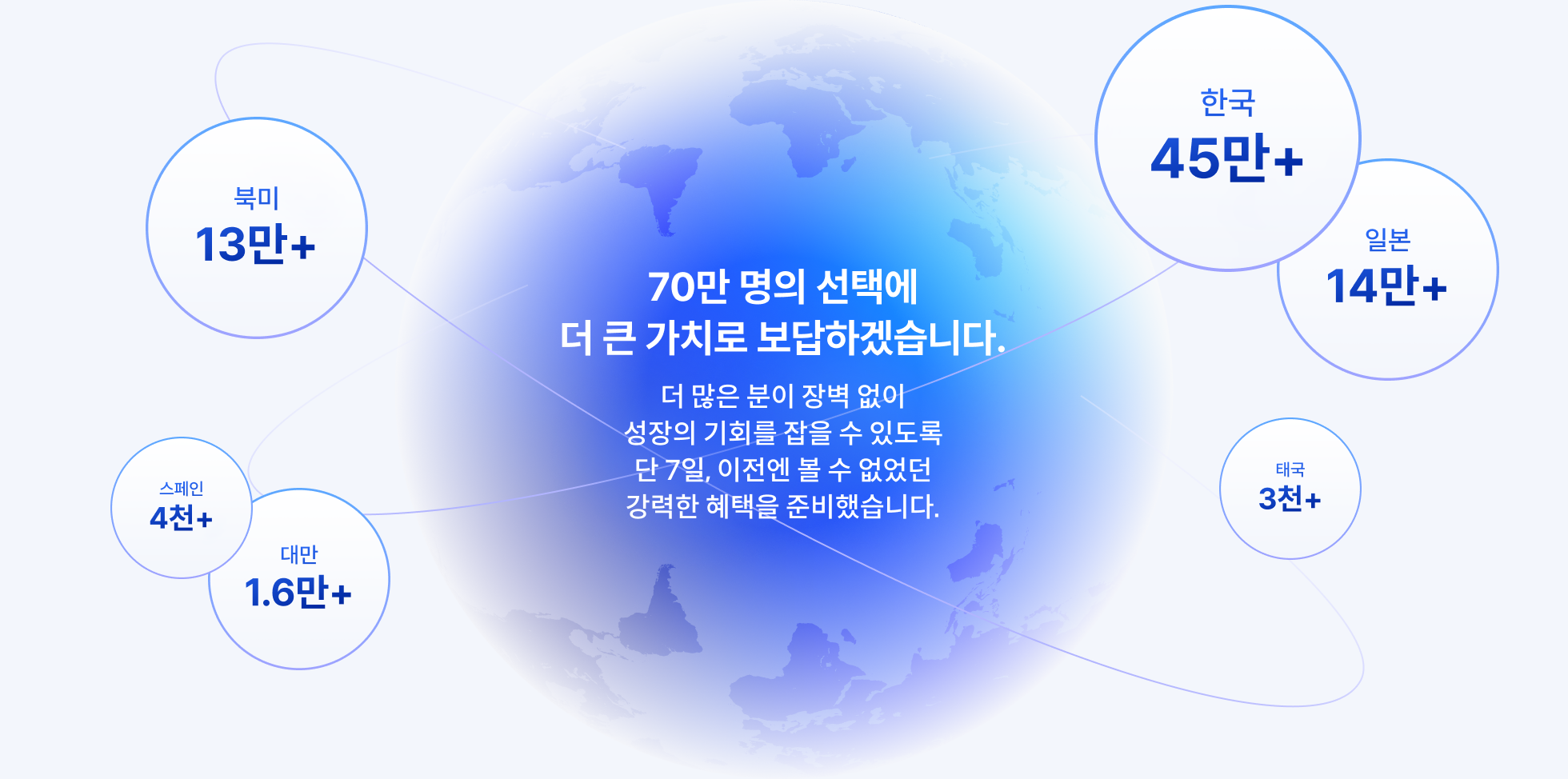 콜로소 프로모션명 인트로