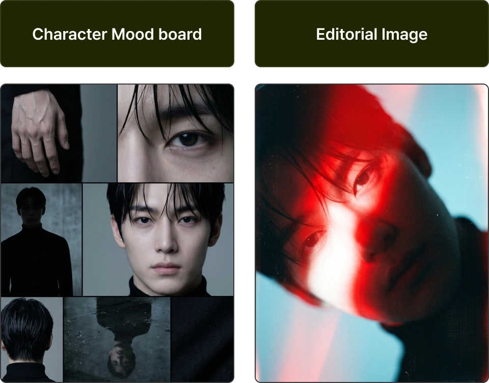 ImageSlide