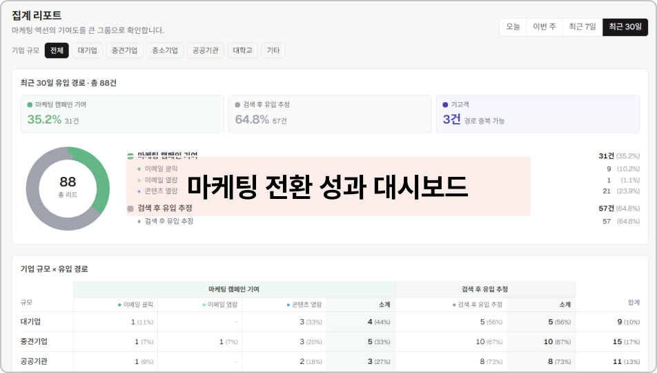 클로드코드교육