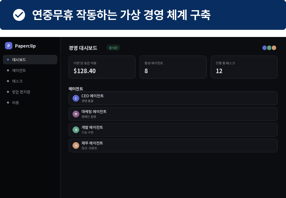 ImageSlide연중무휴 작동하는 가상 경영 체계 구축