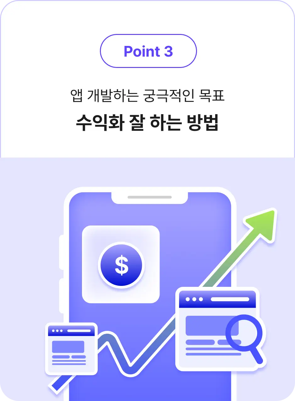 ImageSlide