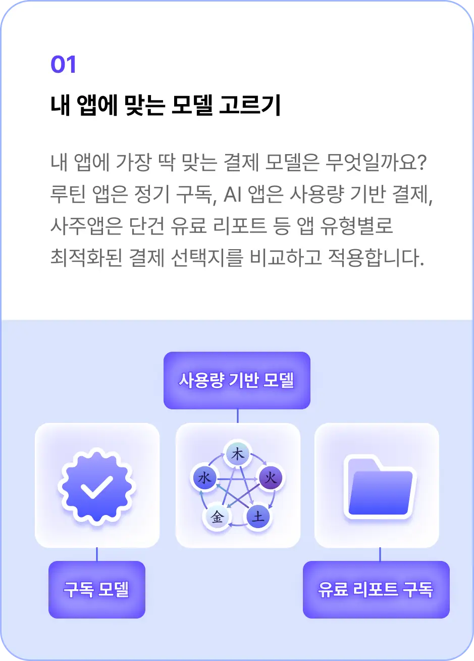 ImageSlide