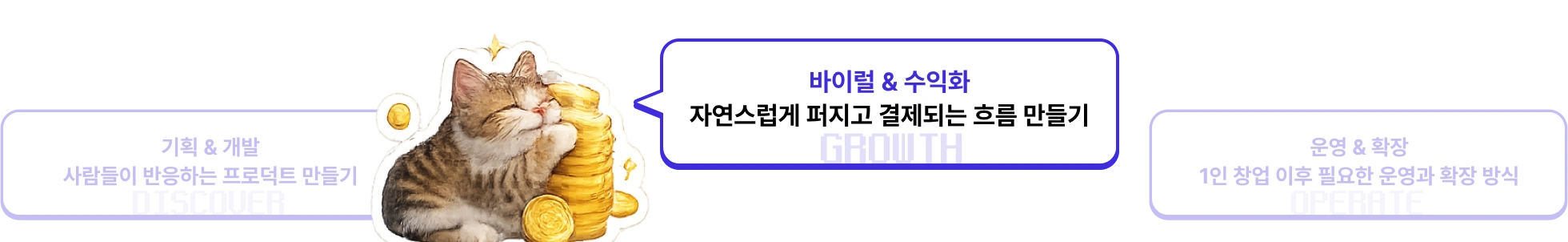 바이브코딩 수익화