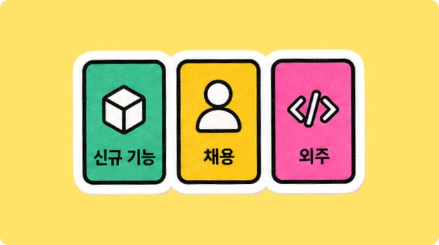 ImageSlide<b>Case 06. 서비스 확장과 의사결정</b>