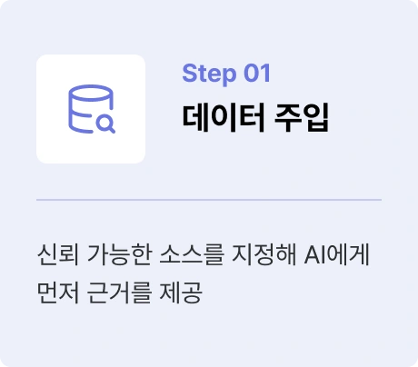 ImageSlide