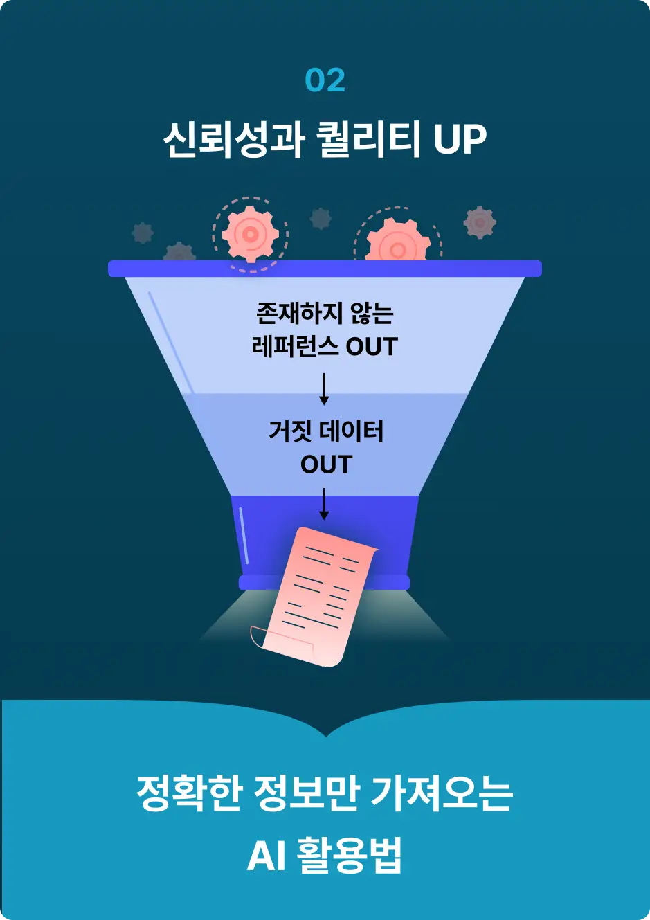 ImageSlide