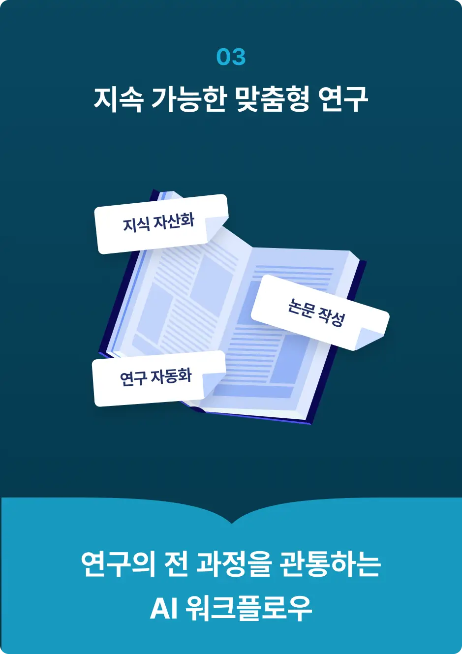 ImageSlide