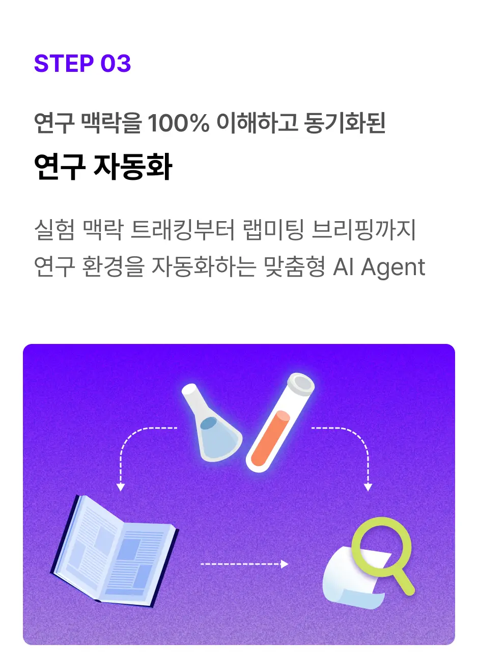 ImageSlide