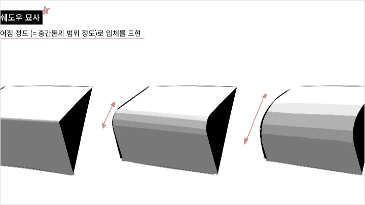 예찌히데커리큘럼3-1.webp