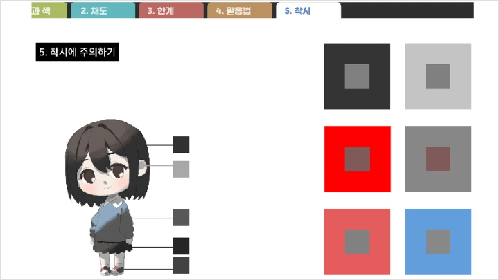 예찌히데커리큘럼3-3.webp