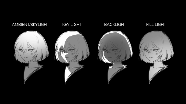 curriculum-illustrator-jessicawijaya-us-section03.webp