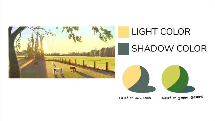 curriculum-illustrator-jessicawijaya-us-section06-2.webp