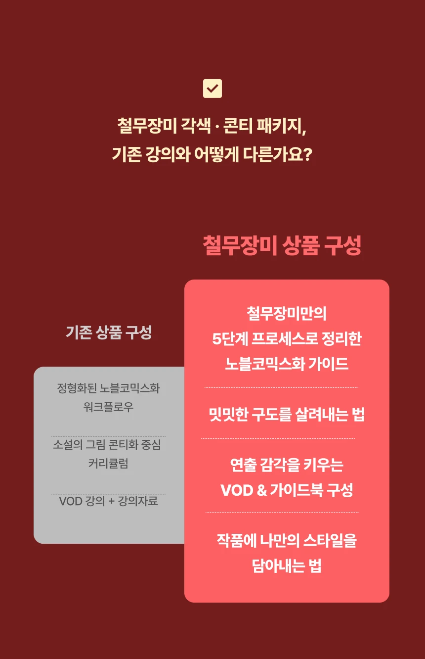 웹툰작가, 철무장미