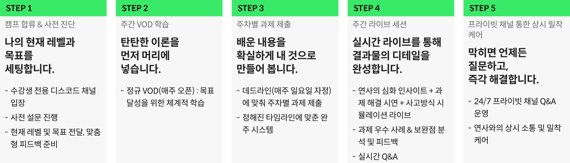 온라인캠프 사지방개발자