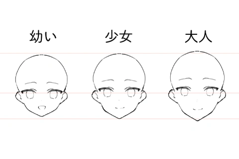 <p>女の子らしさの表現方法</p>