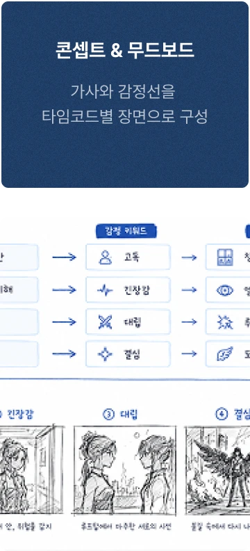 ImageSlide