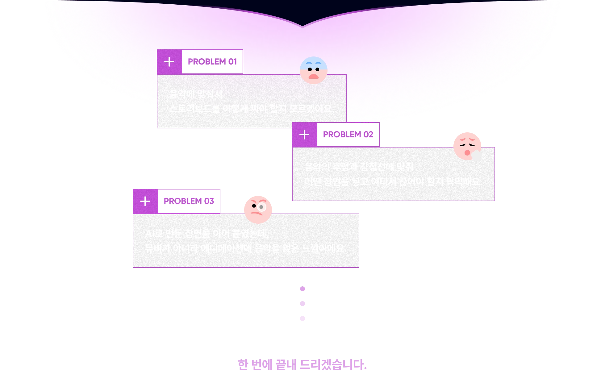 음악에 맞춰서 스토리보드를 어떻게 짜야 할지 모르겠어요, 음악의 후렴과 감정선에 맞춰 어떤 장면을 넣고 어디에 끊어야 할지 막막해요, AI로 만든 장면을 이어 붙였는데 뮤비가 아니라 애니메이션에 음악을 얹은 느낌이에요ㅠ