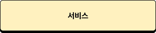 ImageSlide<img src="https://cdn.day1company.io/prod/uploads/202606/121018-1456/캐러5.gif" style="width:313px; height:auto;">