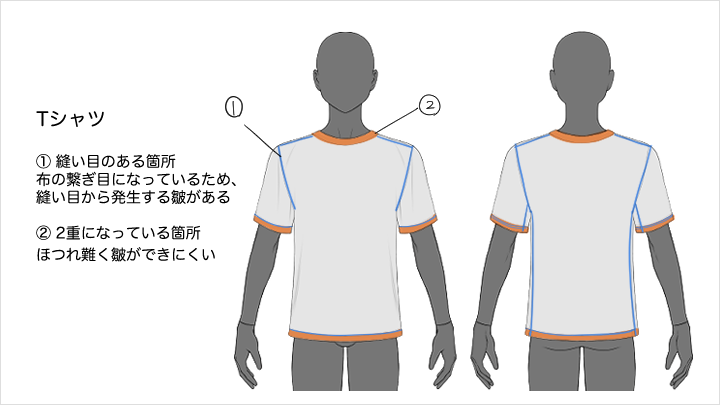 curriculum-illustrator-inanome-jp-02-1.webp