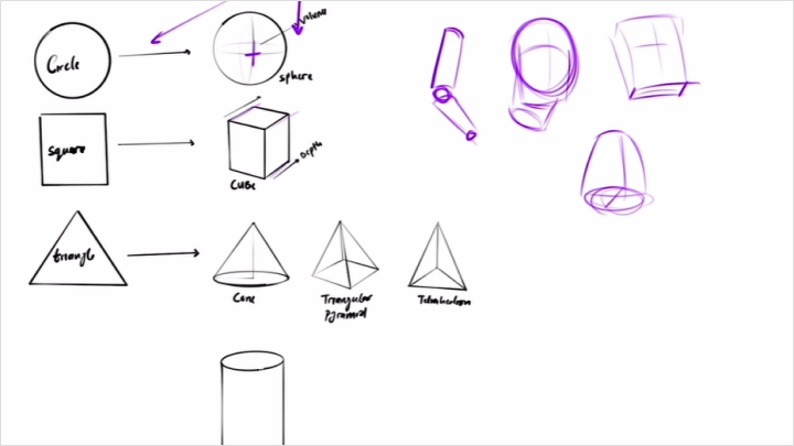 curriculum-illustrator-rileykayote-us-02-1.webp