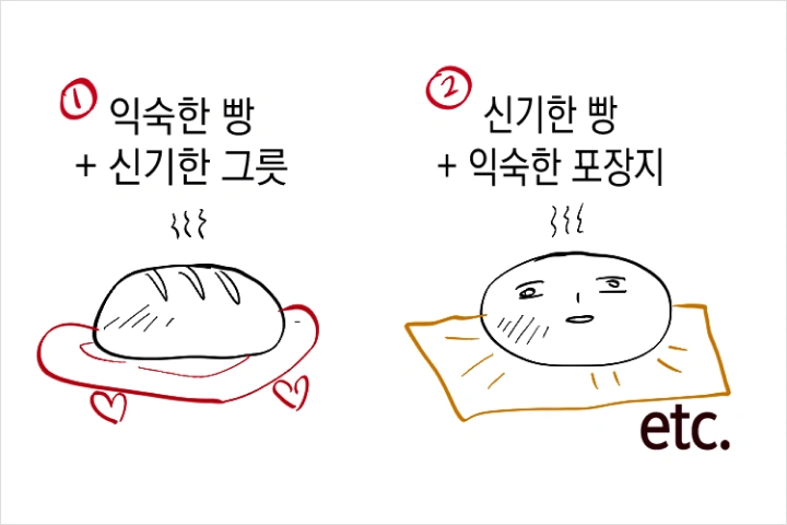 콜로소 에셋 상품 요약 