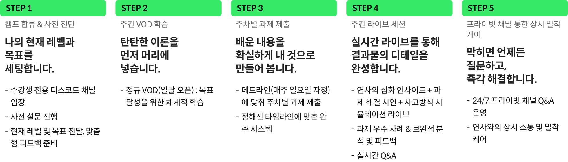애니메이터, 정종현