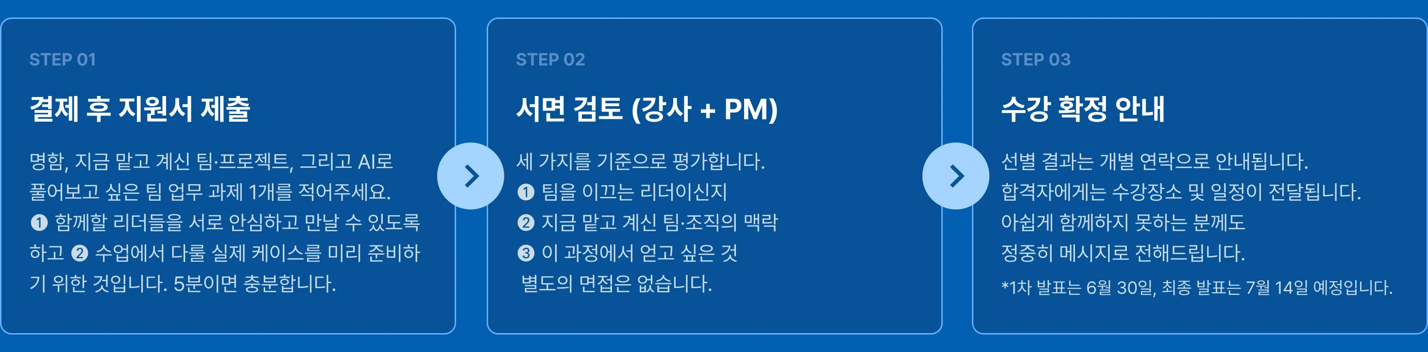 결제후 지원서 제출: 명함, 지금 맡고 계신 팀·프로젝트, 그리고 AI로 풀어보고 싶은 팀 업무 과제 1개를 적어주세요.  ➊ 함께할 리더들을 서로 안심하고 만날 수 있도록 하고 ➋ 수업에서 다룰 실제 케이스를 미리 준비하기 위한 것입니다. 5분이면 충분합니다. / 서면검토(강사+PM): 세 가지를 기준으로 평가합니다. ➊ 팀을 이끄는 리더이신지  ➋ 지금 맡고 계신 팀·조직의 맥락  ➌ 이 과정에서 얻고 싶은 것  별도의 면접은 없습니다. / 수강확정안내: 선별 결과는 개별 연락으로 안내됩니다.  합격자에게는 수강장소 및 일정이 전달됩니다.  아쉽게 함께하지 못하는 분께도 정중히 메시지로 전해드립니다. *1차 발표는 6월 30일, 최종 발표는 7월 14일 예정입니다.