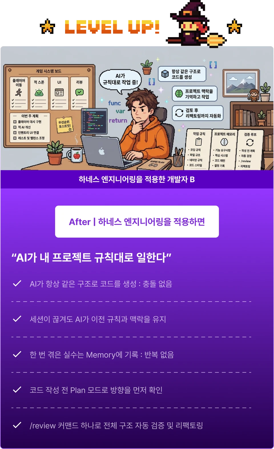 ImageSlide