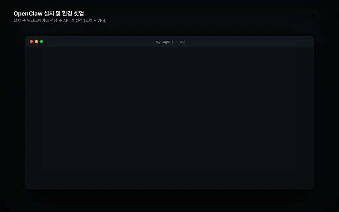 ImageSlide<b>OpenClaw 설치 및 환경 셋업</b>