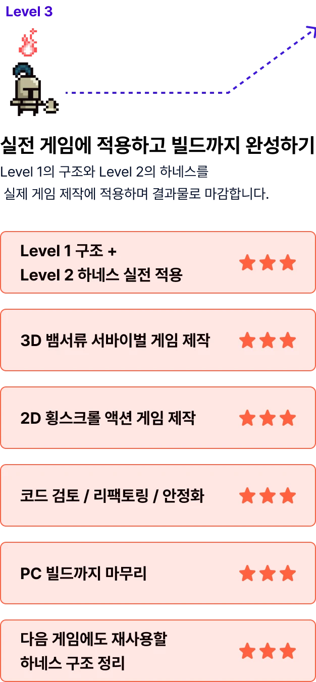 ImageSlide