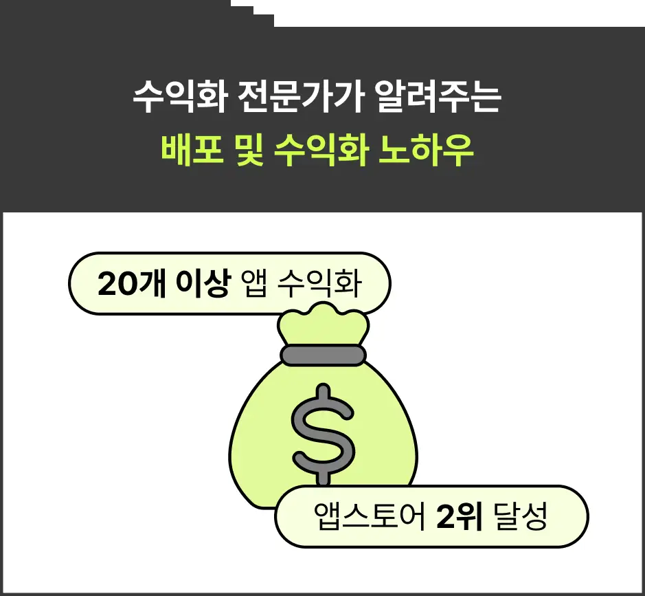 ImageSlide