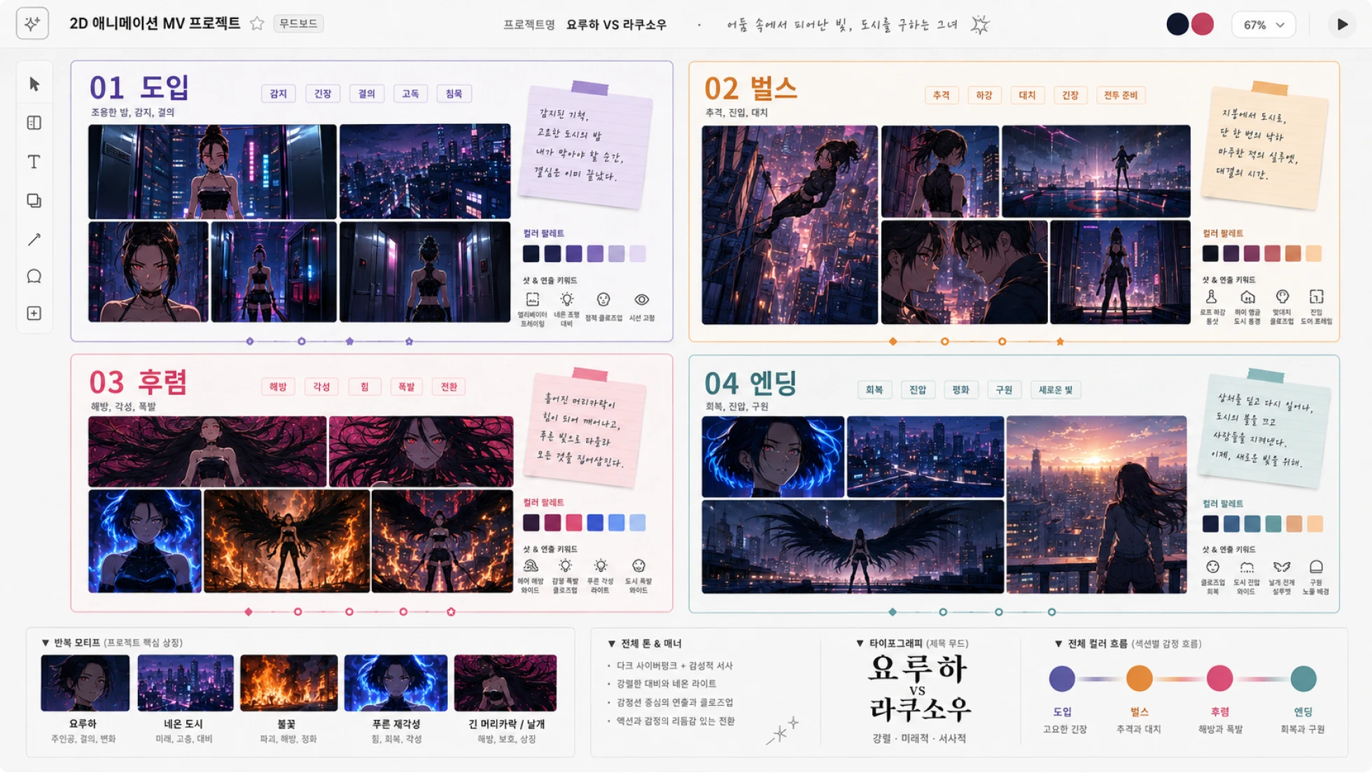 AI 2D 뮤직비디오 타임라인 & 무드보드 설계도