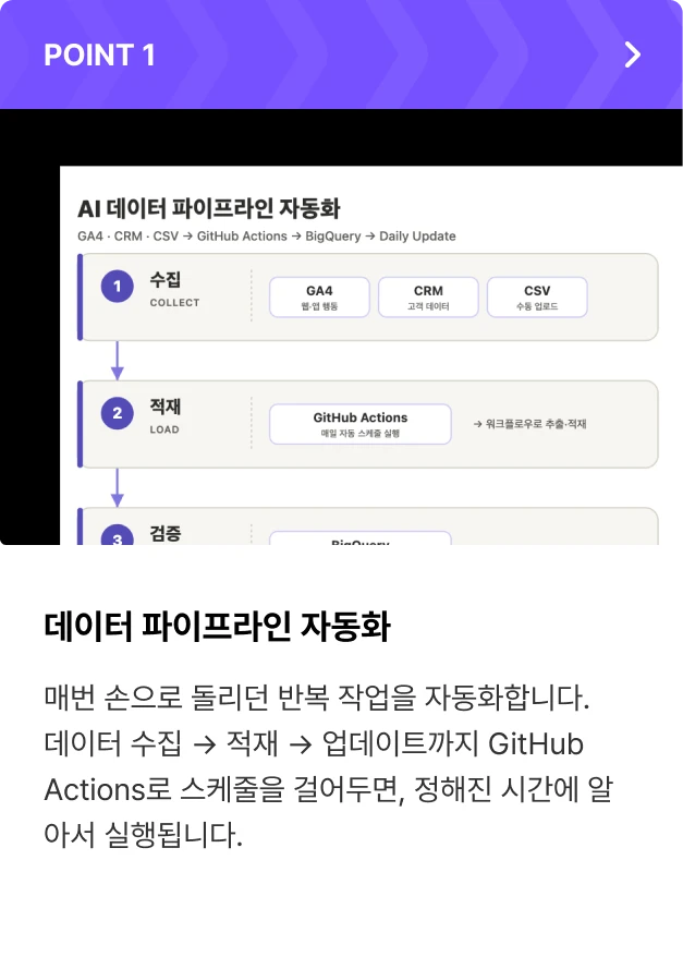 ImageSlide
