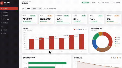 ImageSlide<b>Tableau 대시보드 구축</b>