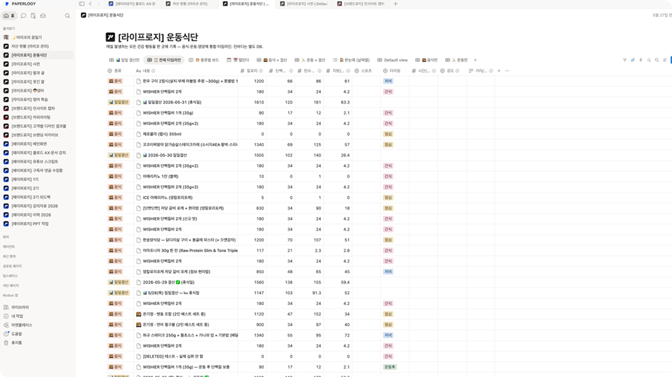 ImageSlide<b style="font-weight:700; color:#0a0a0a0;">➊ 개인 일상 기록</b>