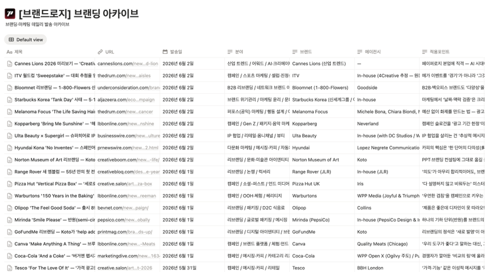 ImageSlide<b style="font-weight:700; color:#0a0a0a0;">➎ 마케팅 아카이브</b>